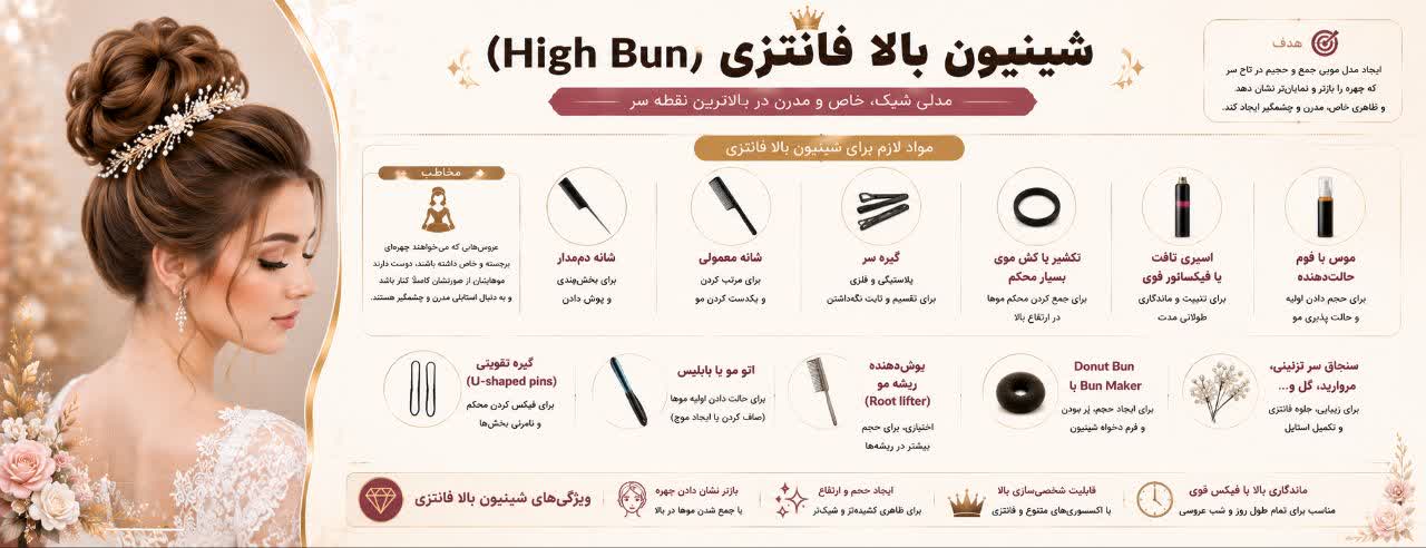 شینیون بالا فانتزی (High Bun)